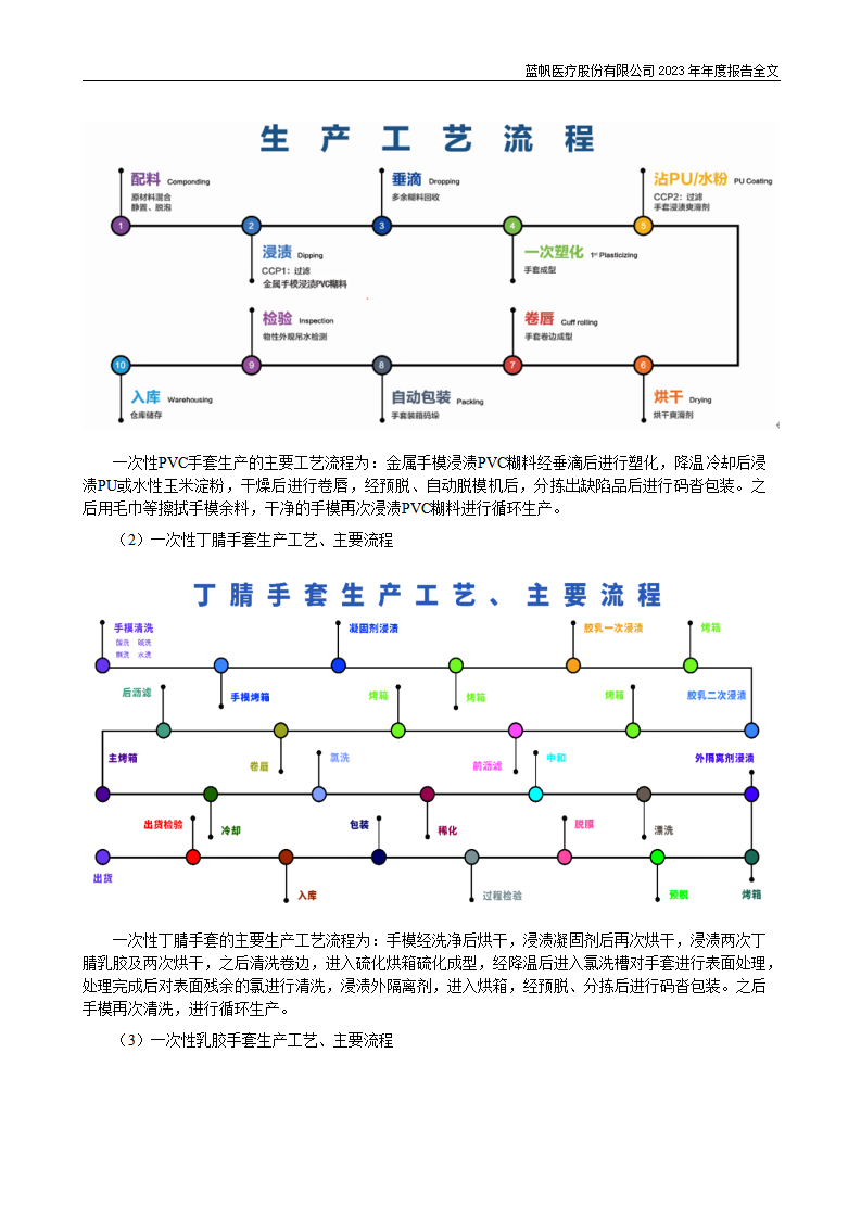 尊龙凯时股份有限公司2023年年度报告_30