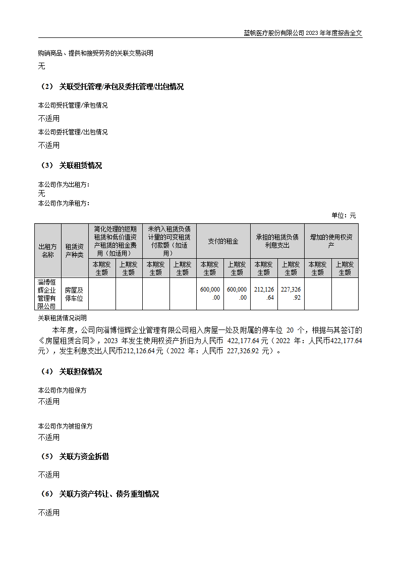 尊龙凯时股份有限公司2023年年度报告_229