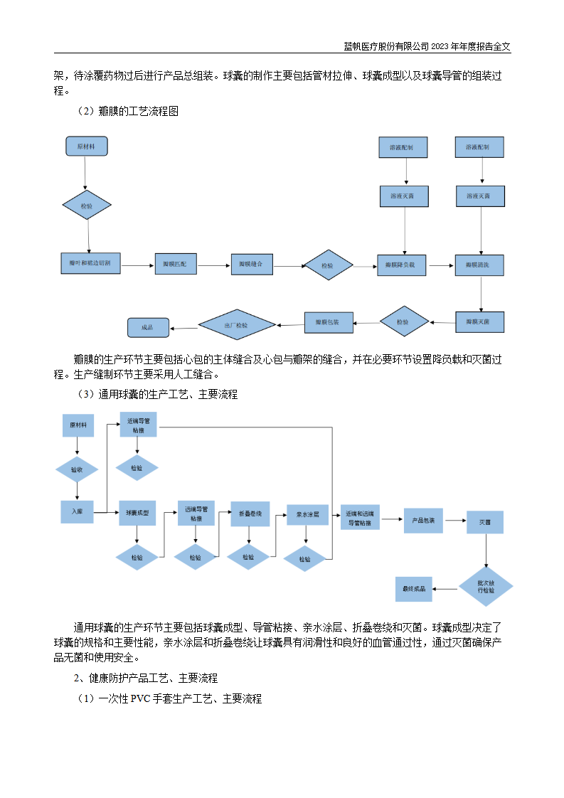 尊龙凯时股份有限公司2023年年度报告_29