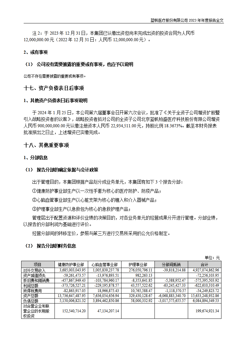 尊龙凯时股份有限公司2023年年度报告_233