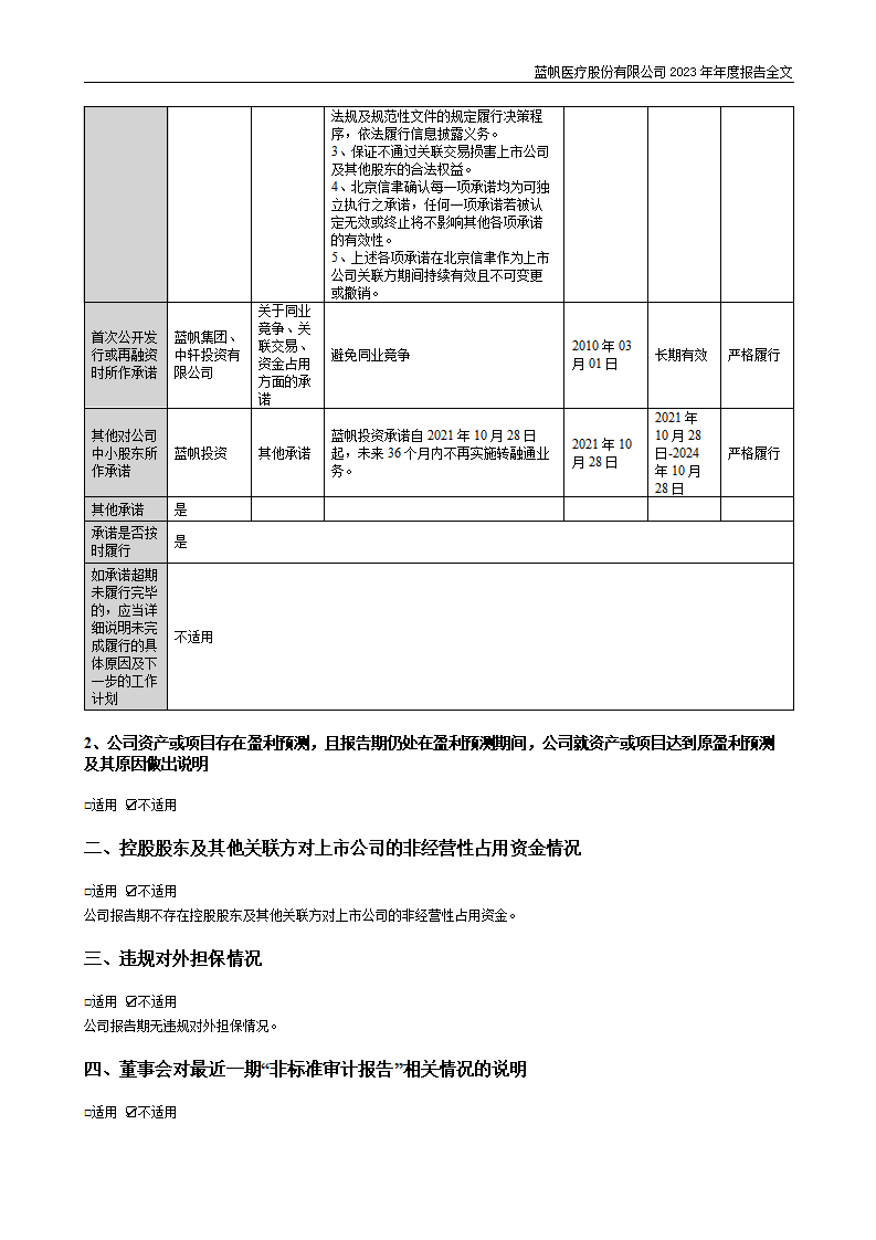 尊龙凯时股份有限公司2023年年度报告_101