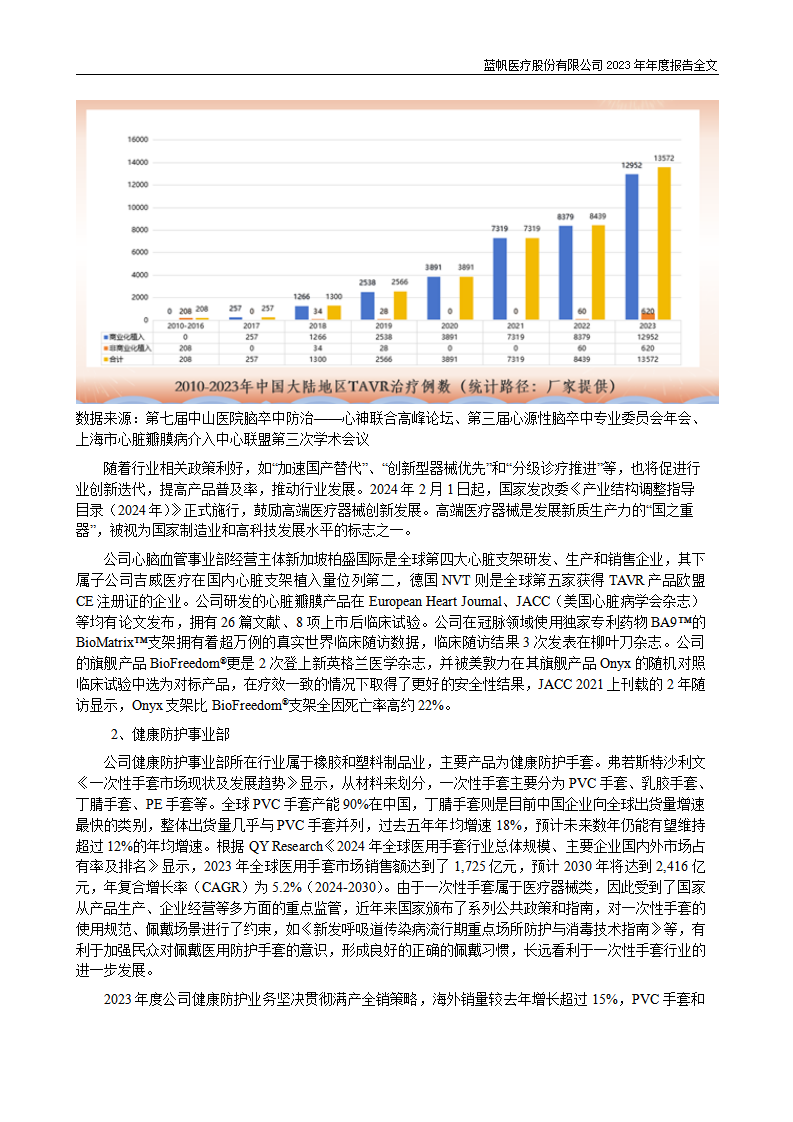 尊龙凯时股份有限公司2023年年度报告_12