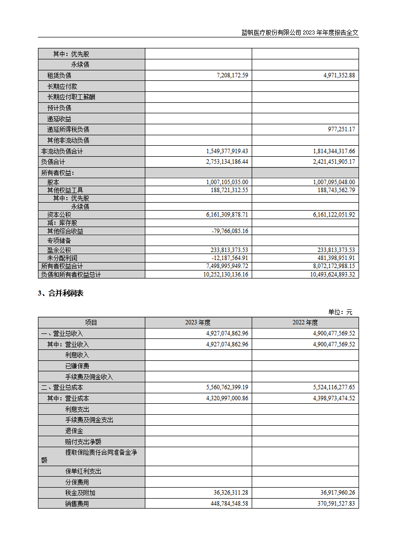 尊龙凯时股份有限公司2023年年度报告_132