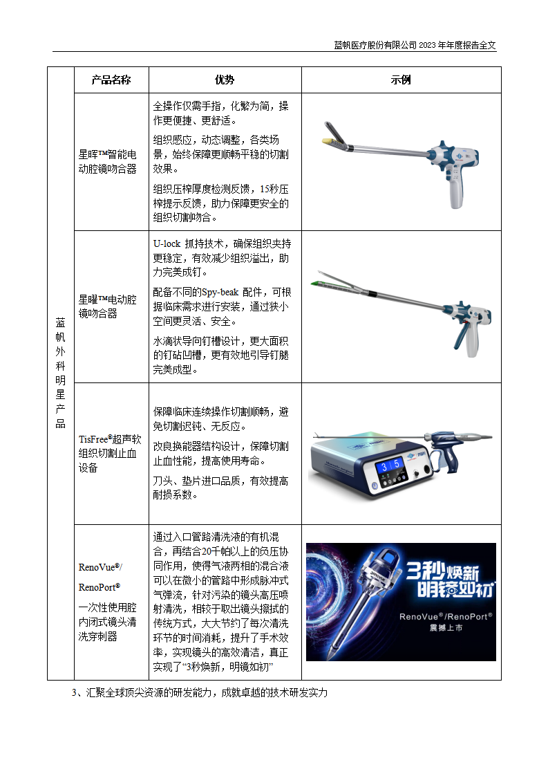 尊龙凯时股份有限公司2023年年度报告_40