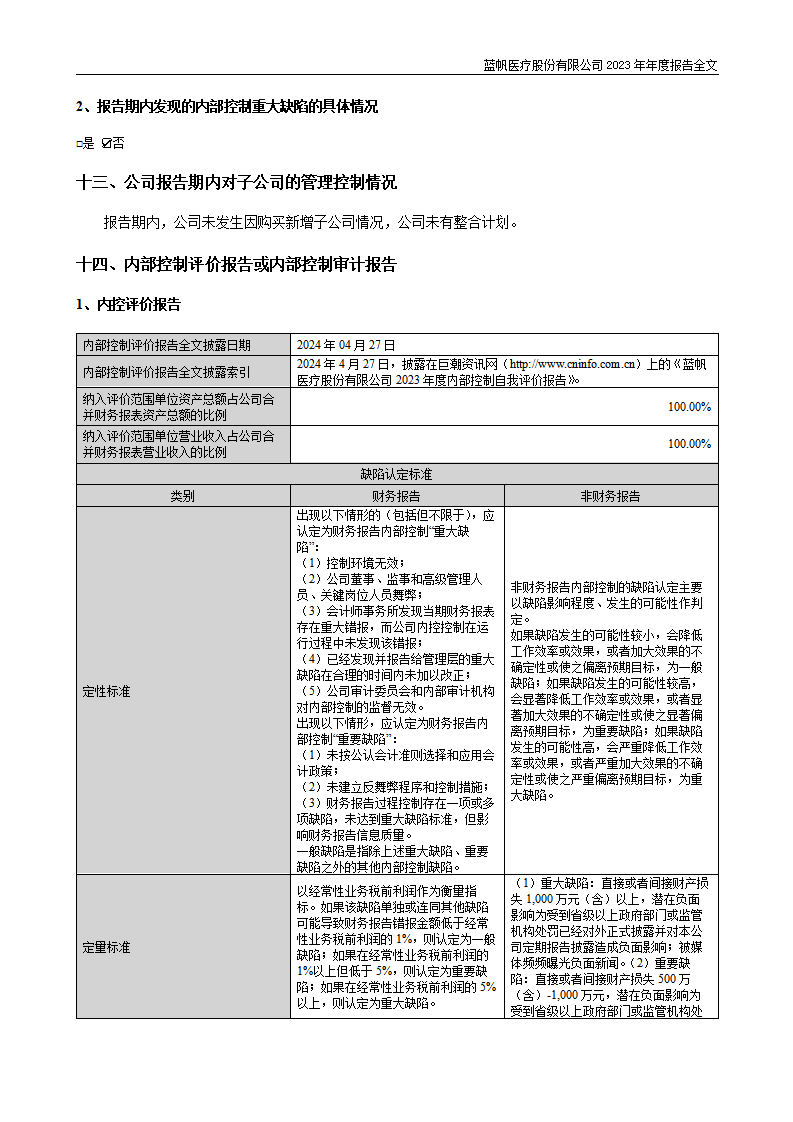 尊龙凯时股份有限公司2023年年度报告_92