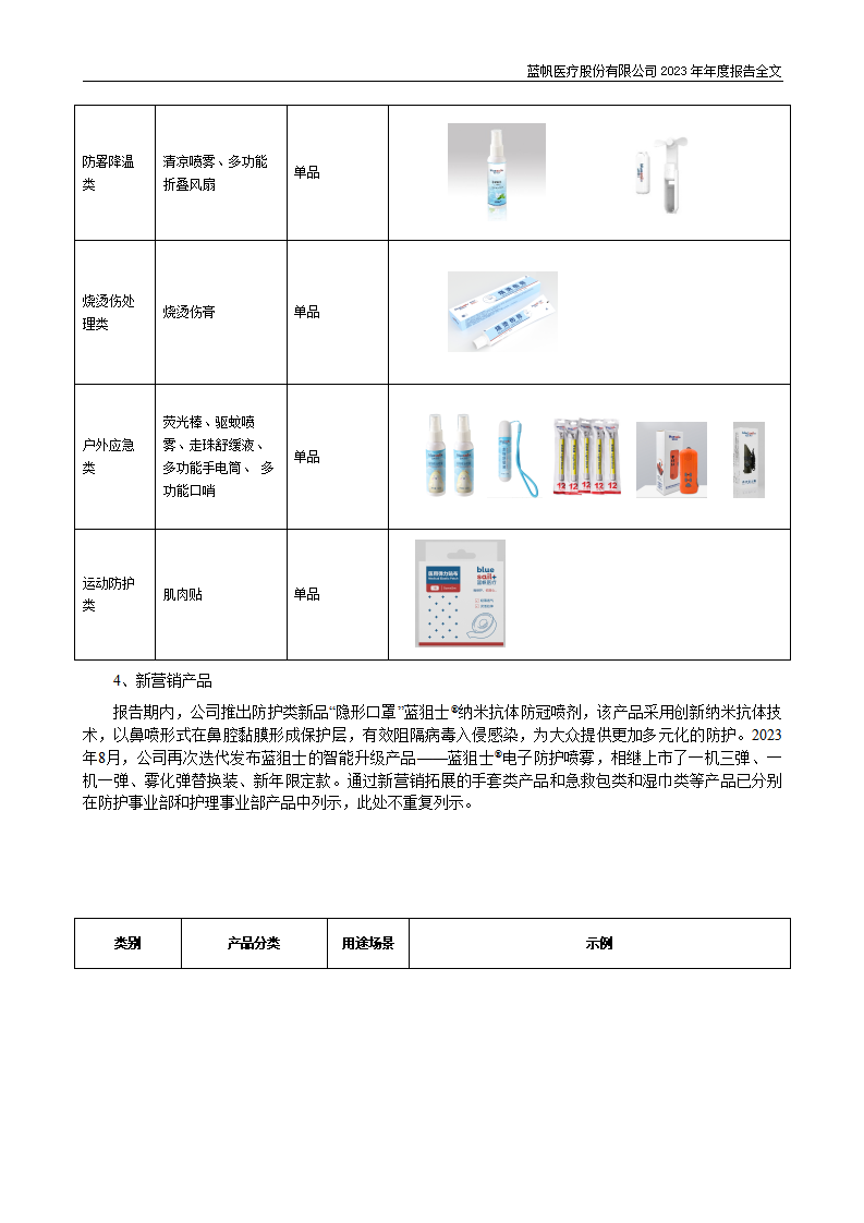 尊龙凯时股份有限公司2023年年度报告_27