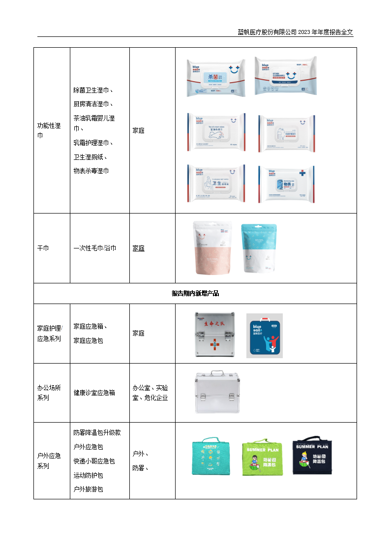 尊龙凯时股份有限公司2023年年度报告_25