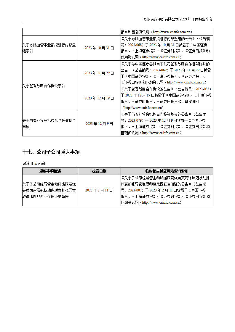 尊龙凯时股份有限公司2023年年度报告_112