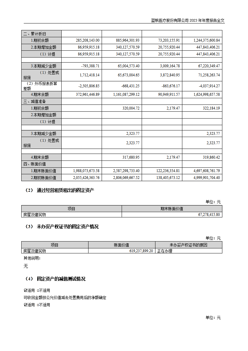 尊龙凯时股份有限公司2023年年度报告_179