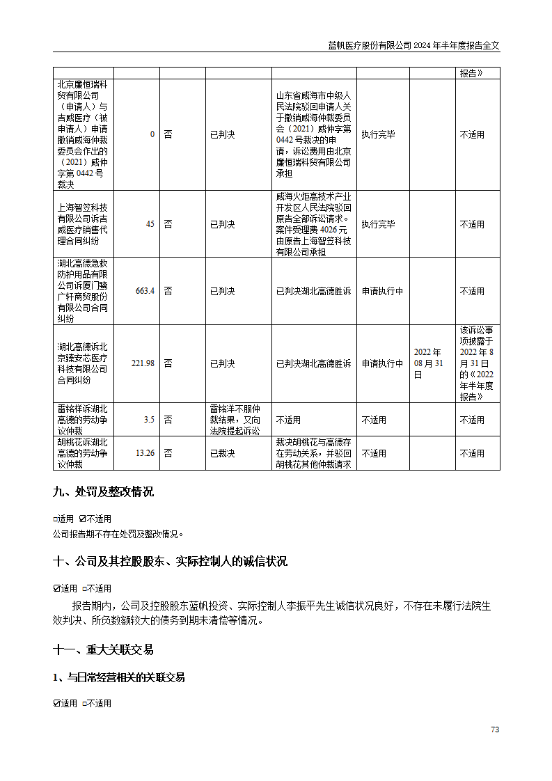 尊龙凯时股份有限公司2024年半年度报告_73