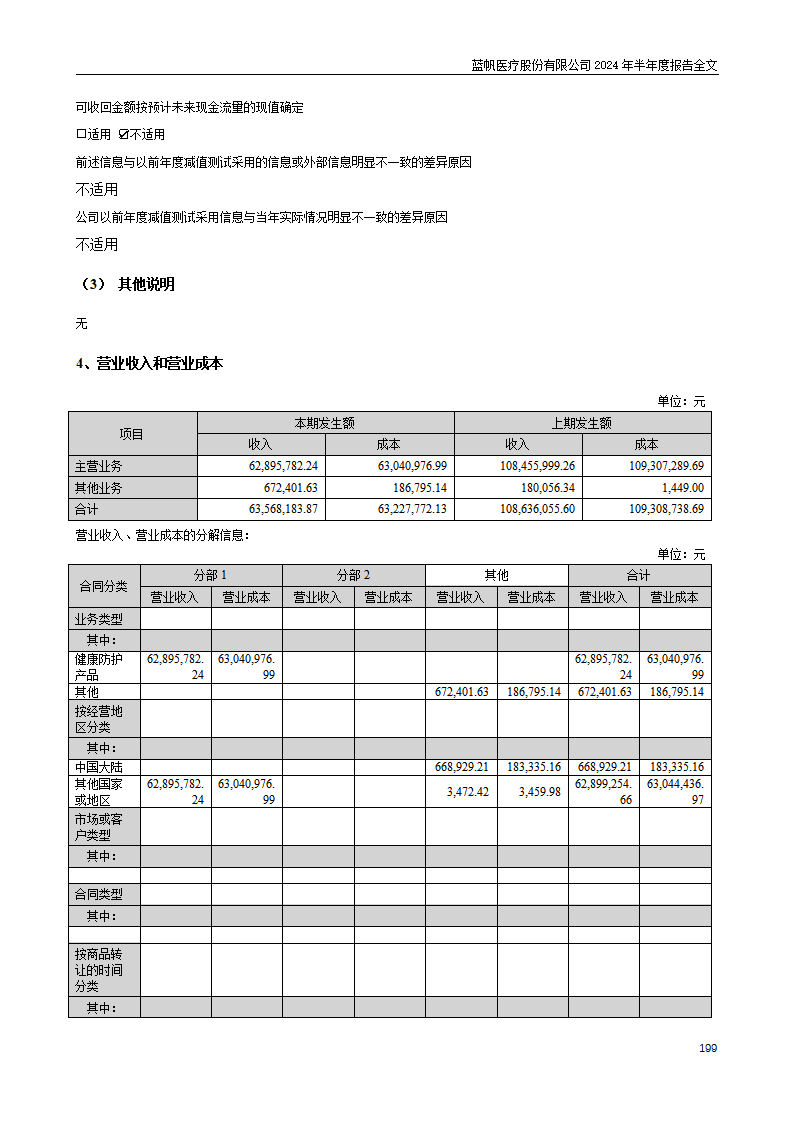 尊龙凯时股份有限公司2024年半年度报告_199