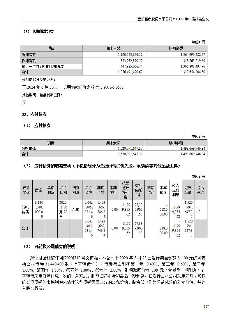 尊龙凯时股份有限公司2024年半年度报告_157