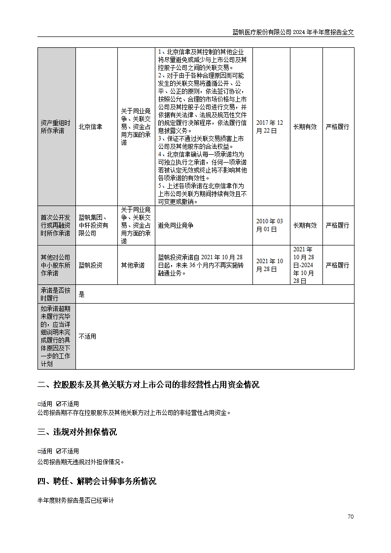 尊龙凯时股份有限公司2024年半年度报告_70