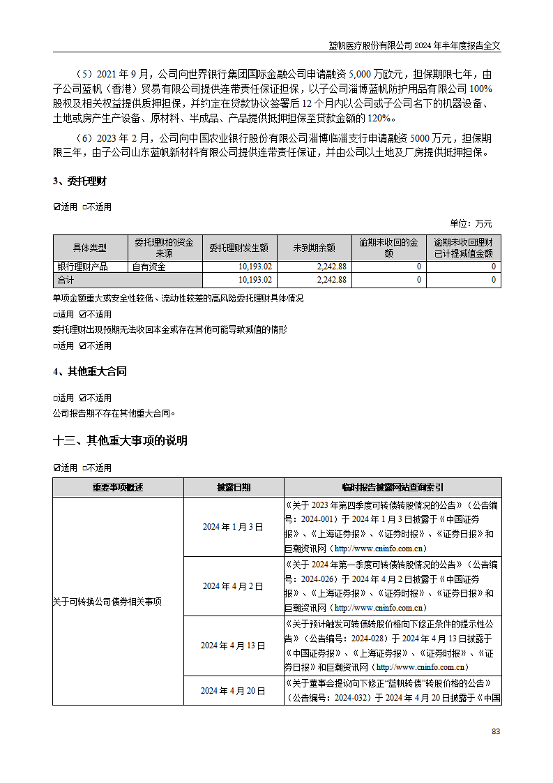 尊龙凯时股份有限公司2024年半年度报告_83