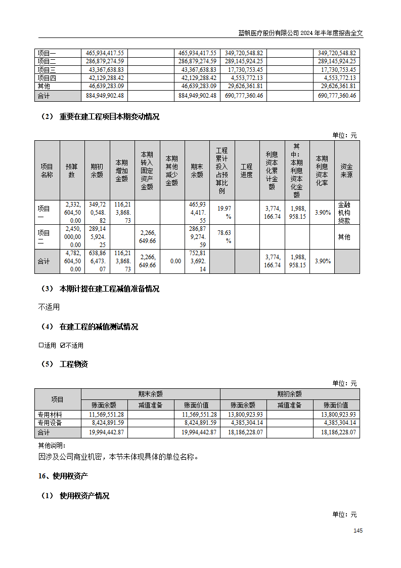 尊龙凯时股份有限公司2024年半年度报告_145