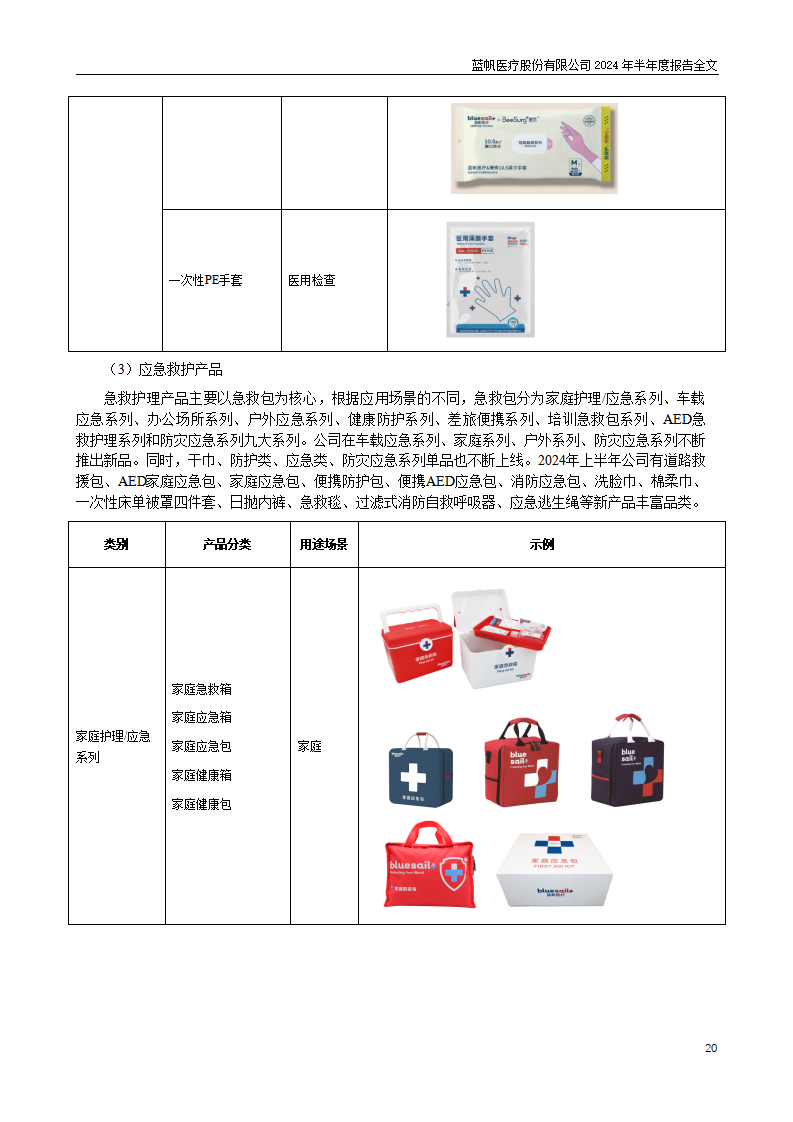 尊龙凯时股份有限公司2024年半年度报告_20