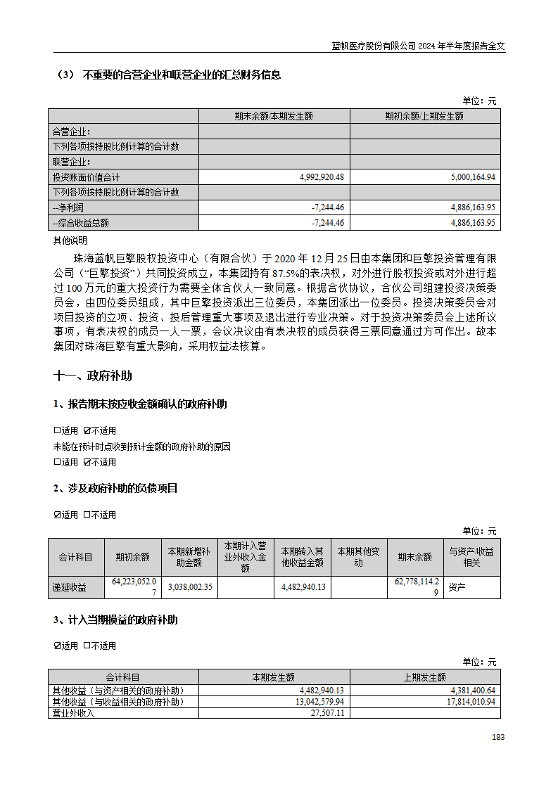 尊龙凯时股份有限公司2024年半年度报告_183