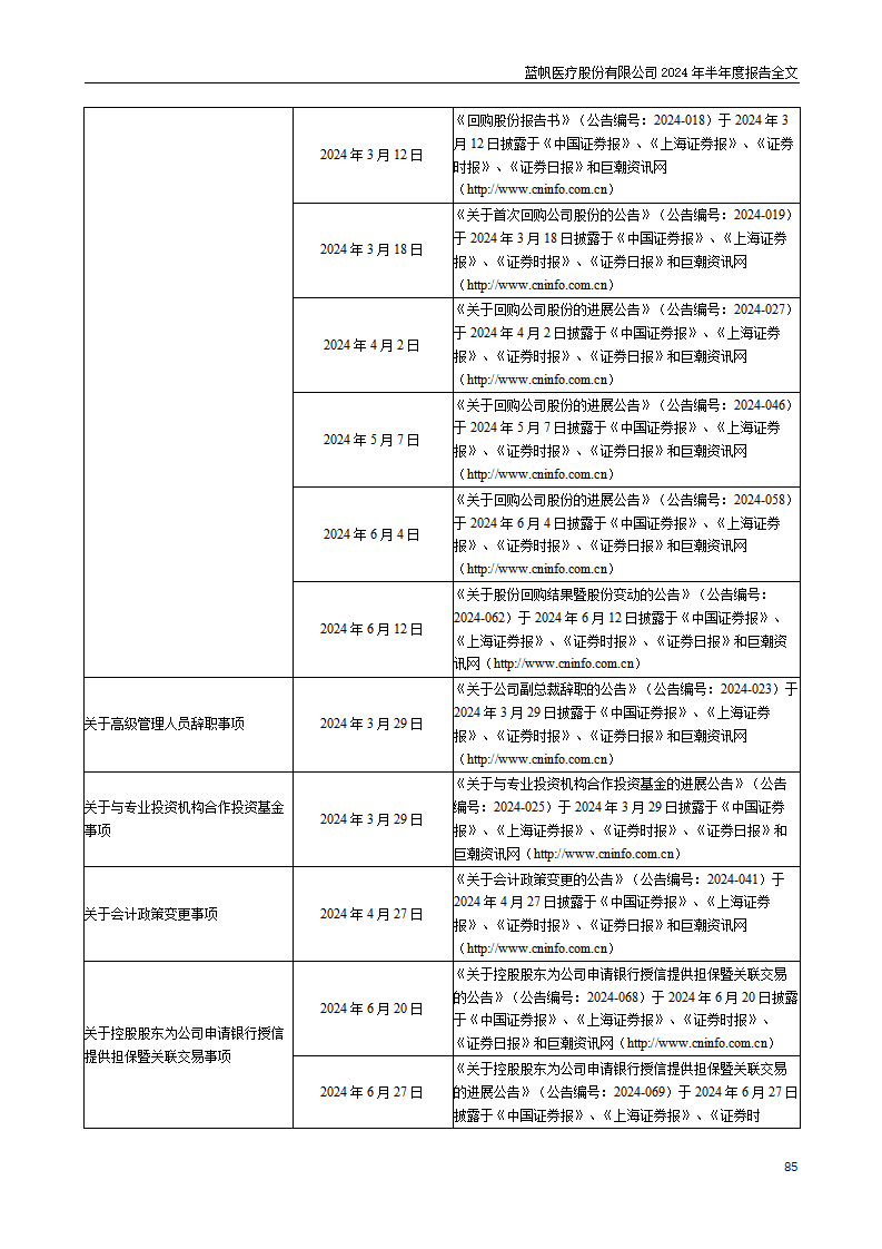 尊龙凯时股份有限公司2024年半年度报告_85