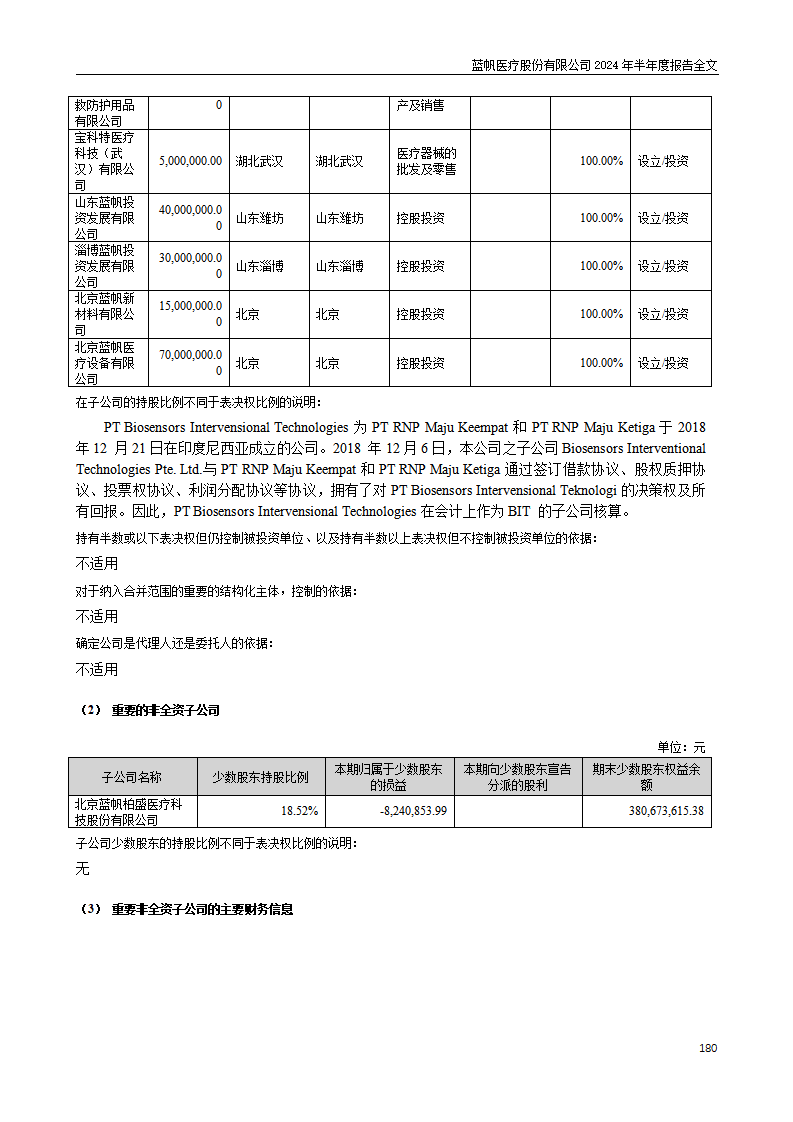 尊龙凯时股份有限公司2024年半年度报告_180