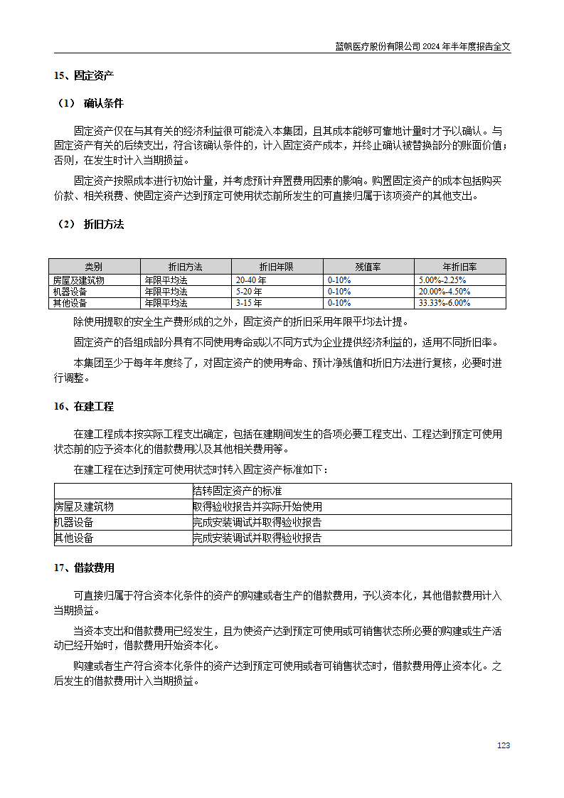 尊龙凯时股份有限公司2024年半年度报告_123