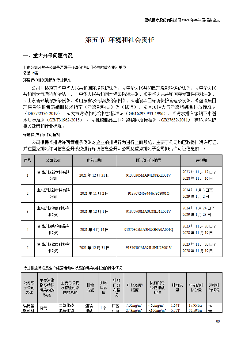 尊龙凯时股份有限公司2024年半年度报告_60