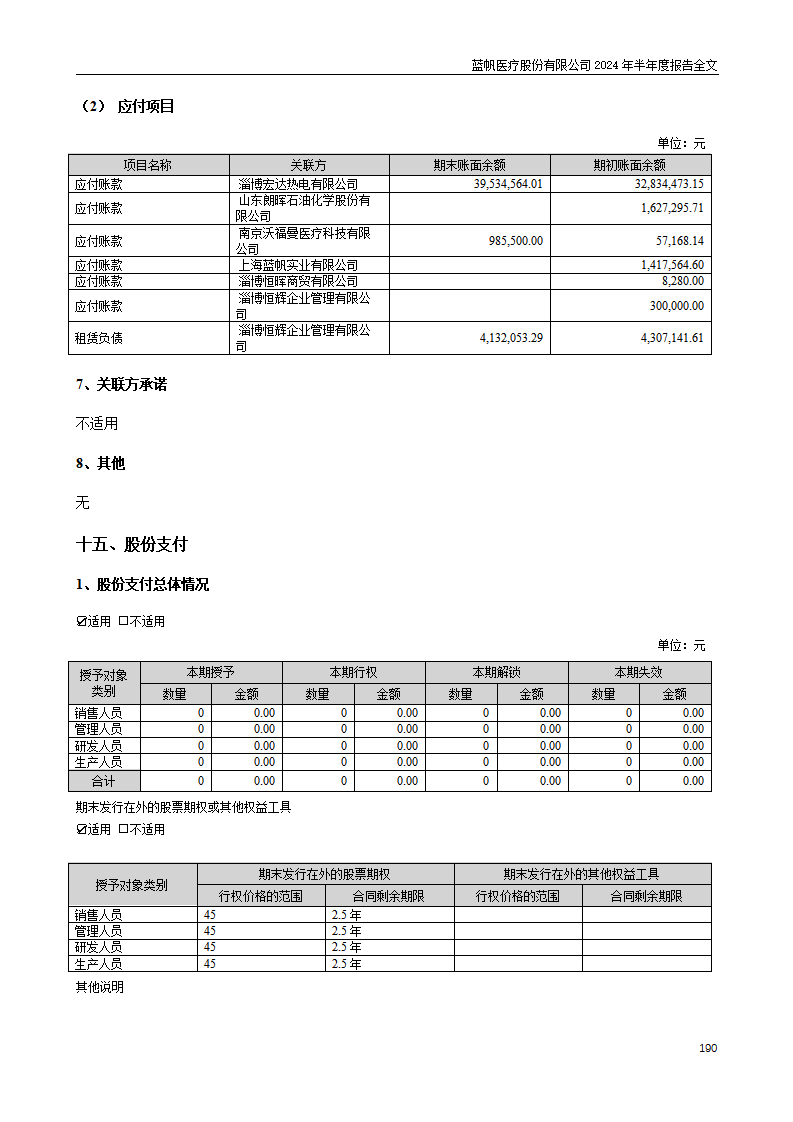 尊龙凯时股份有限公司2024年半年度报告_190