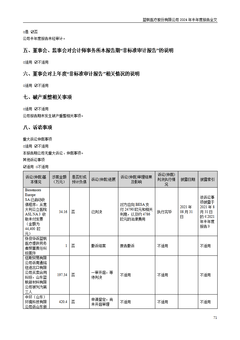 尊龙凯时股份有限公司2024年半年度报告_71