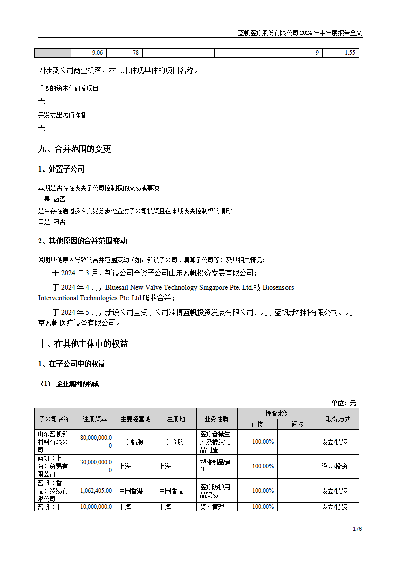 尊龙凯时股份有限公司2024年半年度报告_176