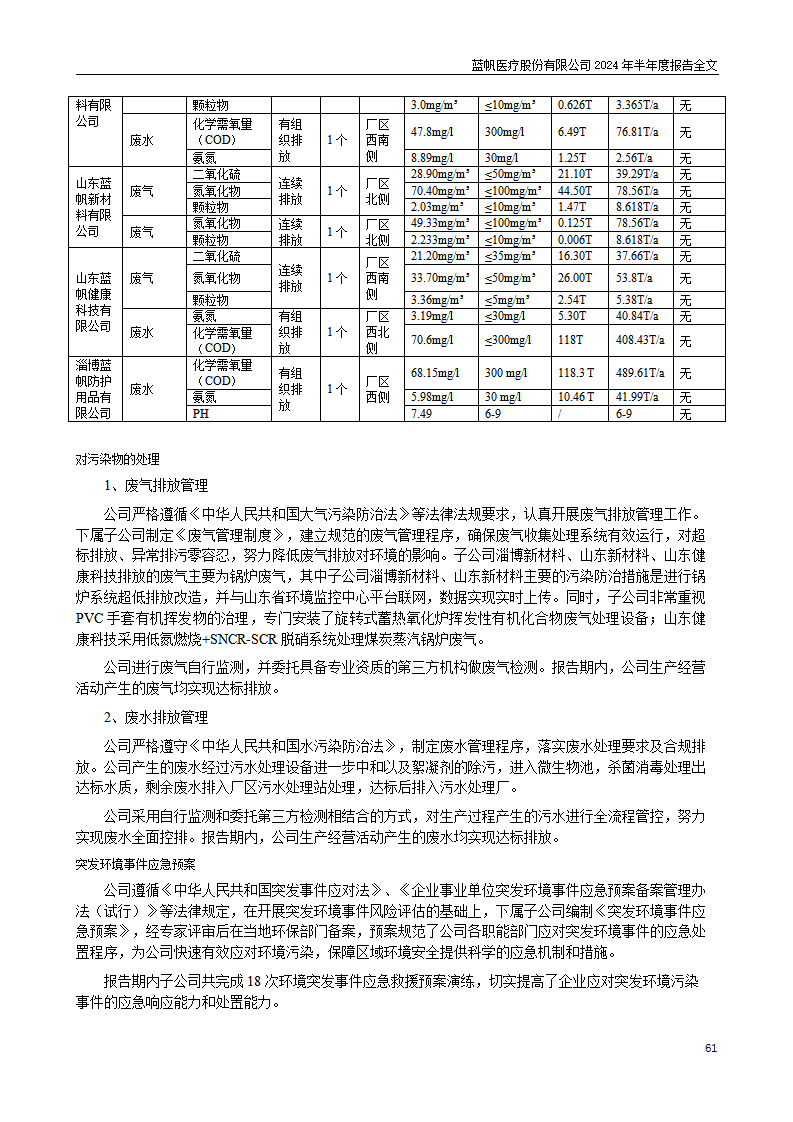 尊龙凯时股份有限公司2024年半年度报告_61