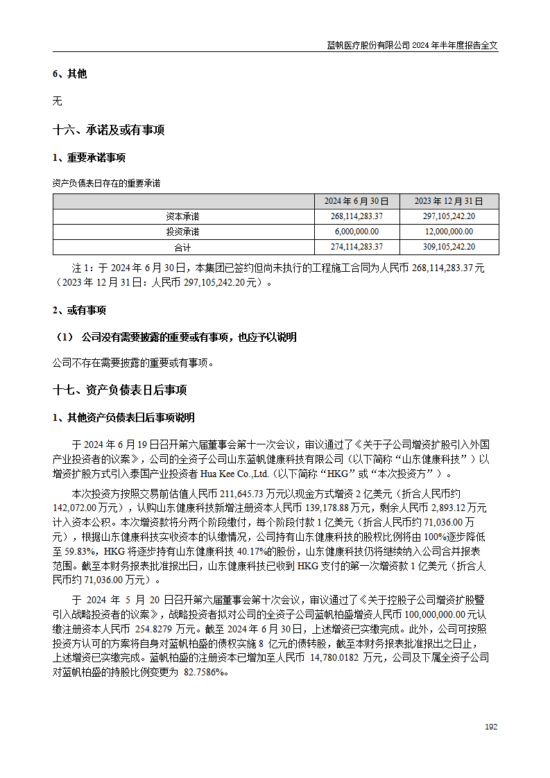 尊龙凯时股份有限公司2024年半年度报告_192