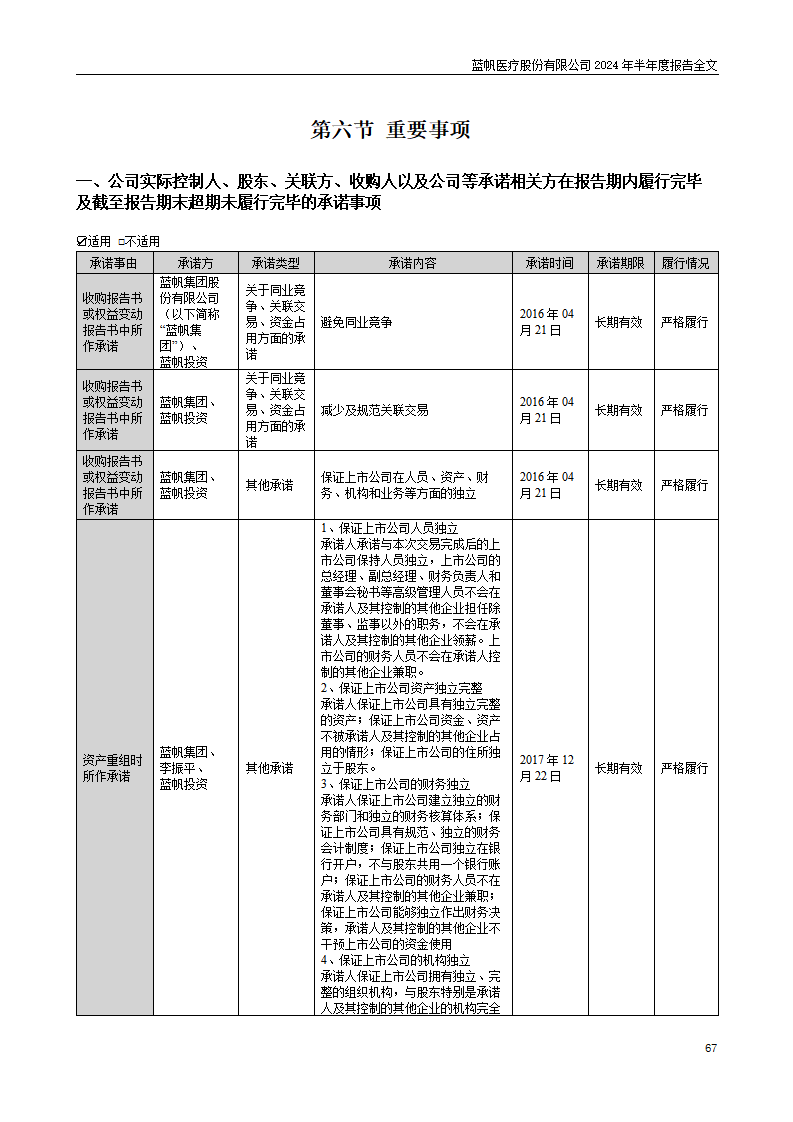 尊龙凯时股份有限公司2024年半年度报告_67